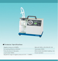 Aspirator sange, secretii, fluide organice CYF-23B•II (AC/DC) EMERGENCY SUCTION UNIT, echipament veterinar, instrumentar veterinar, apartura veterinara, aparatura medicala veterinara