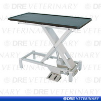   Descarca oferta de prezentare Masa pentru examinare DRE VETERINARY Pannomed EPT in format pdf.  The Pannomed EPT veterinary exam/procedure table is marketed exclusively in the U.S. by DRE. It is designed specifically for performance in the veterinary ex